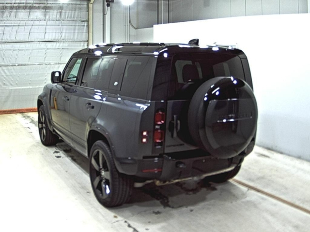 Defender 2023